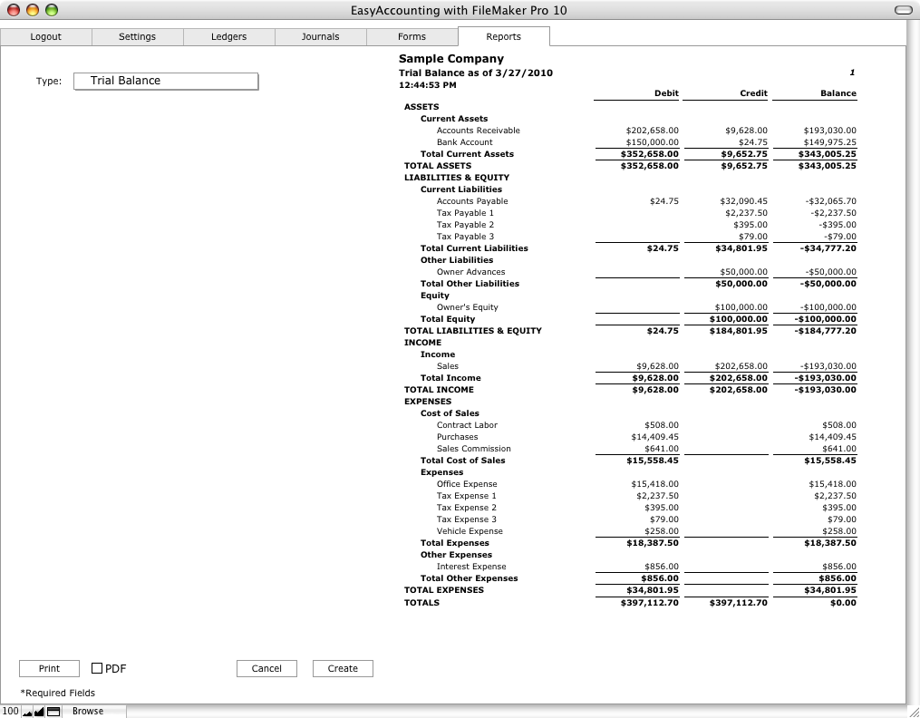 Trial Balance