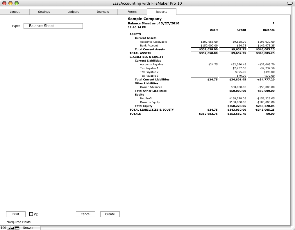 Balance Sheet