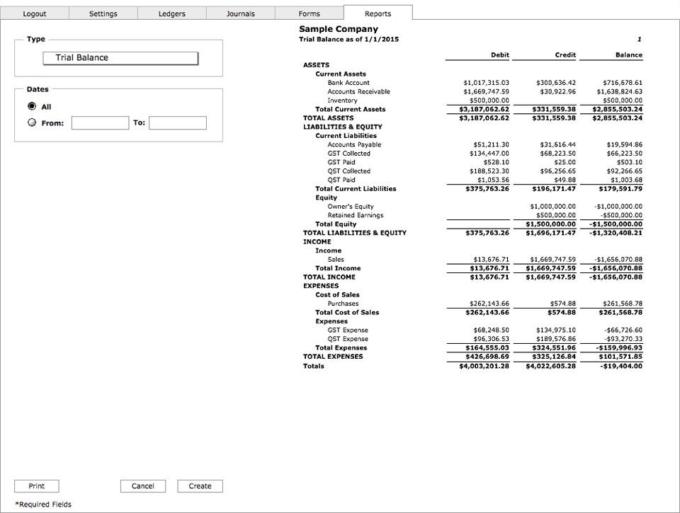 Trial Balance